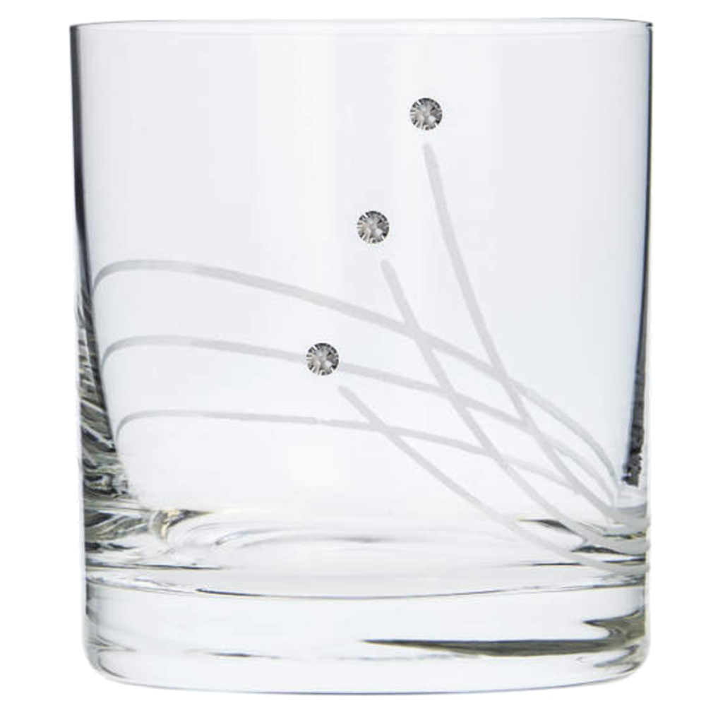 Darčekové sety dekorovaného skla