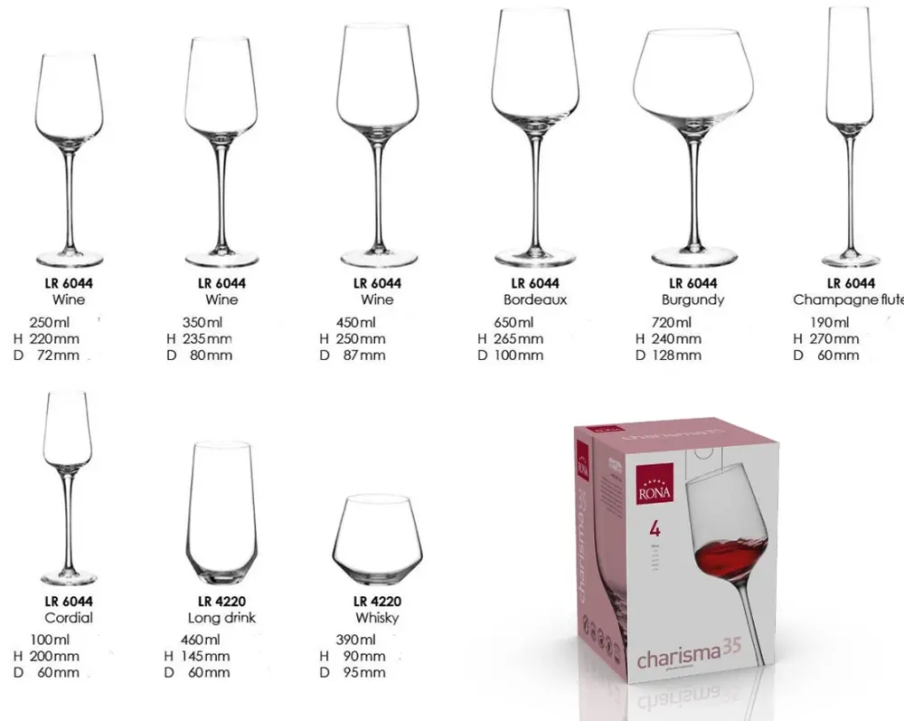 Poháre na víno Charisma 350ml (4KS)